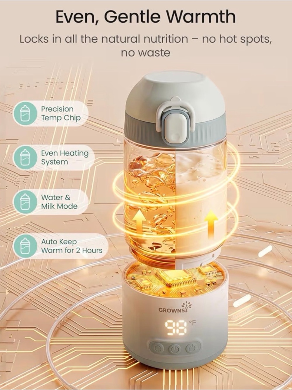NIB - Grownsy Portable Bottle Warmer, Detachable All-in-One Travel Milk Warmers - Picture 7 of 9